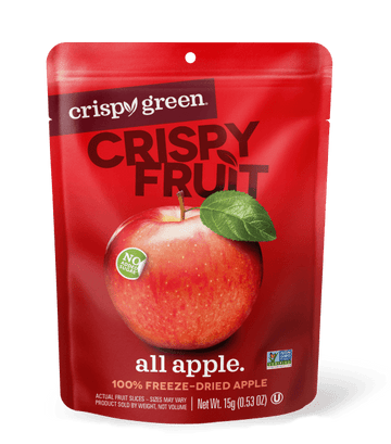 "Snack attack? 9 Quirky, Healthier Options to Get You Through the Day"
