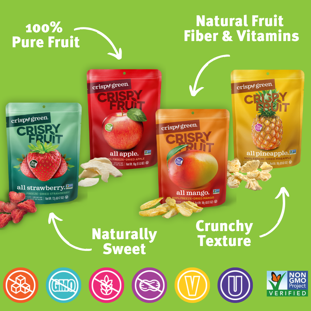 Trial 4 Pack - Free Shipping