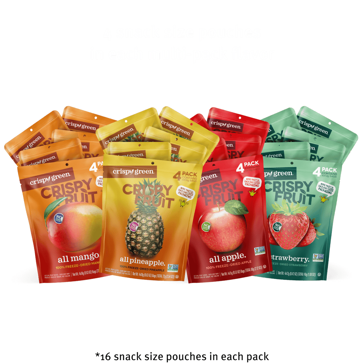 #1 Freeze-Dried Fruit Snack Company | Crispy Green